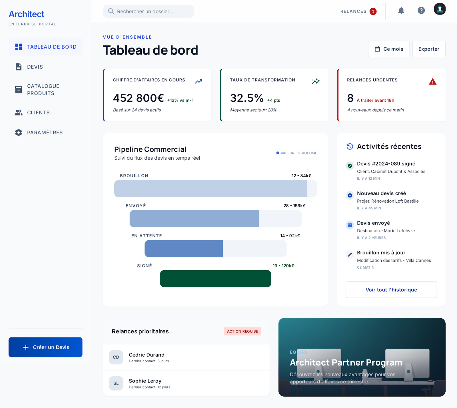 Automatisation commerciale — PME Commerce