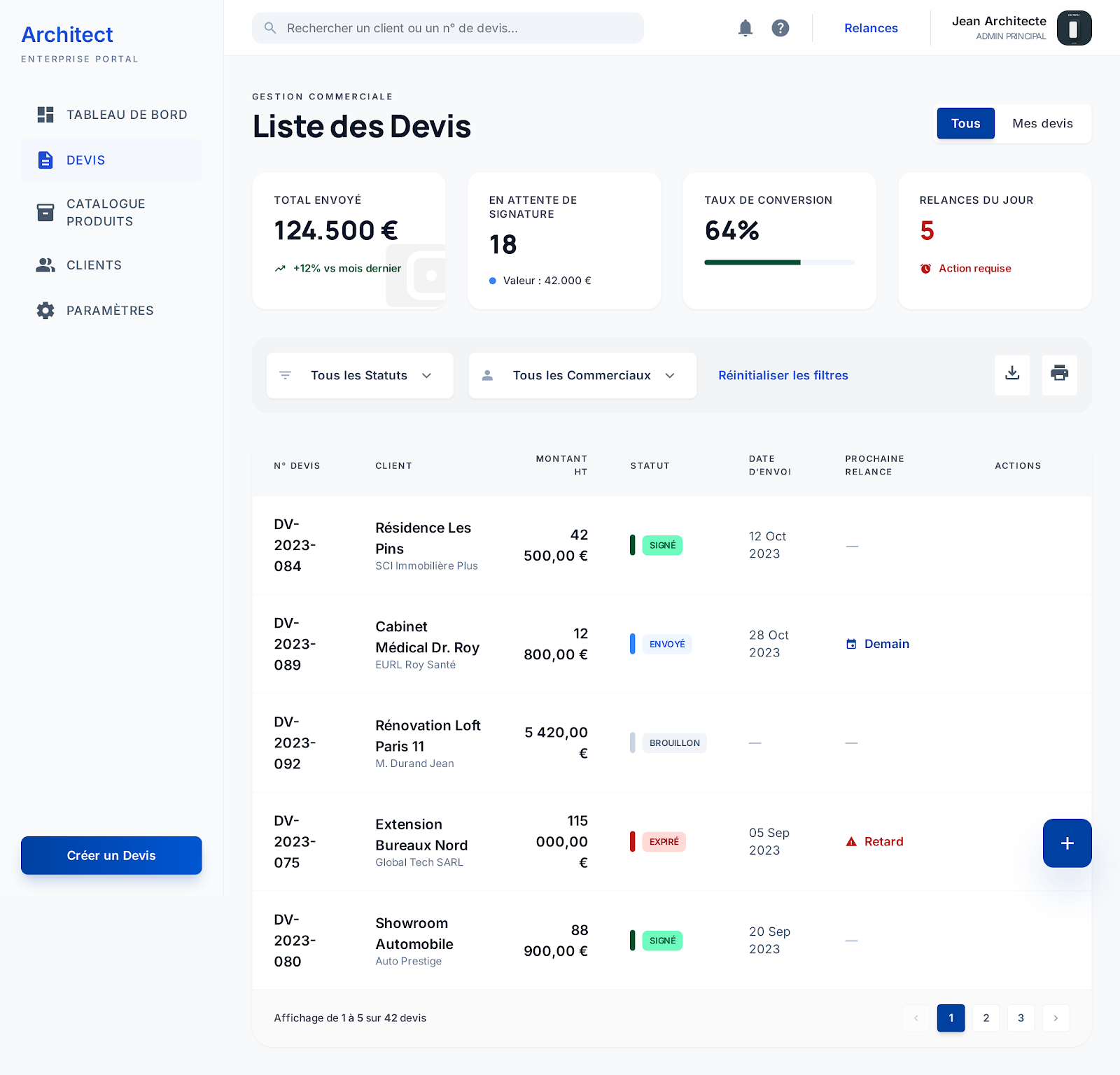 Automatisation commerciale — PME Commerce - capture 2